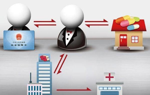 南宁医保余额套现渠道(医保钱如何套现)