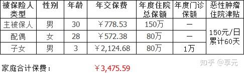 南宁医保小额提取代办600以内(医保提取代办中介)