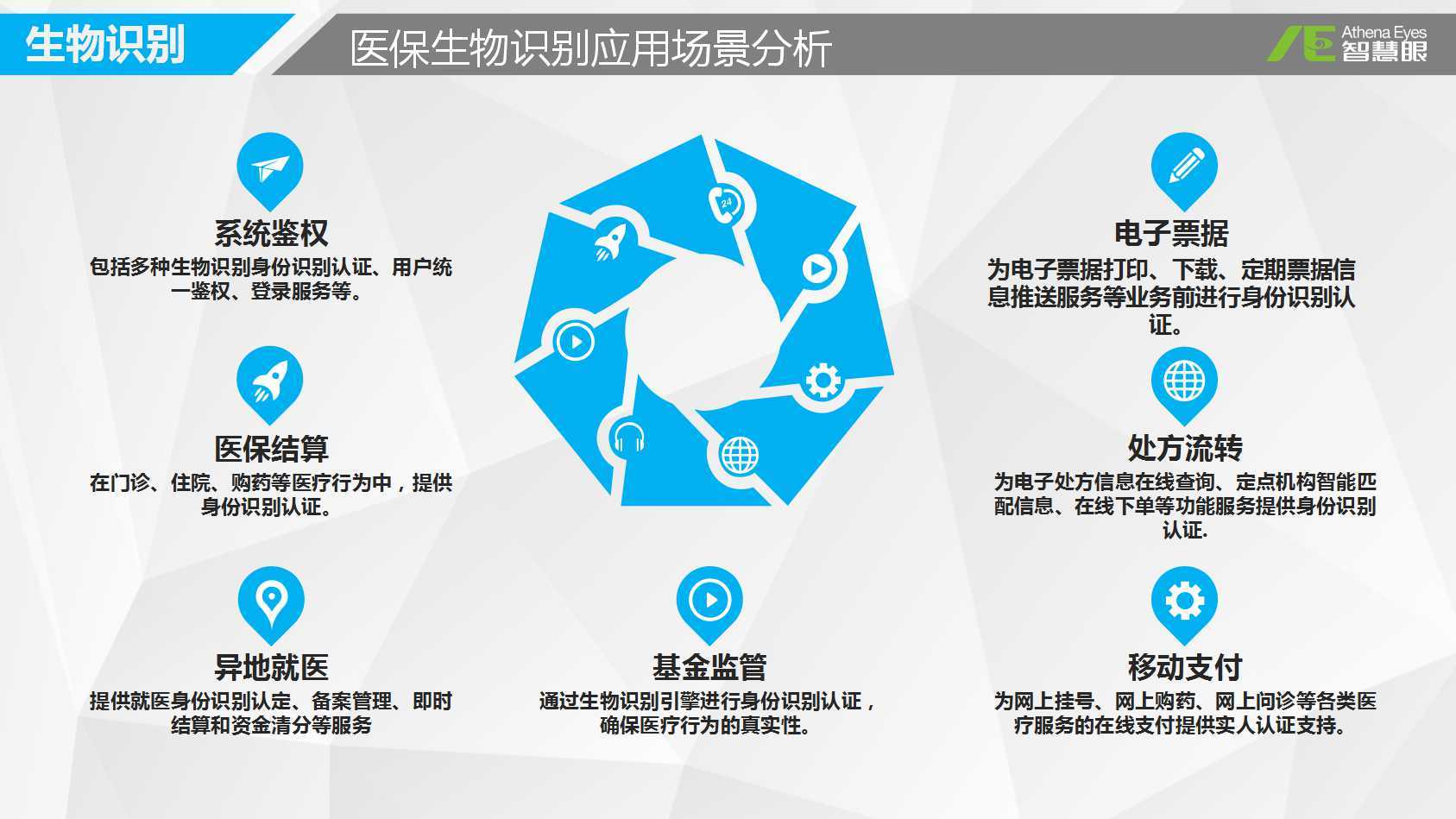 南宁医保套现是用什么套的(医保套现是怎么操作的)