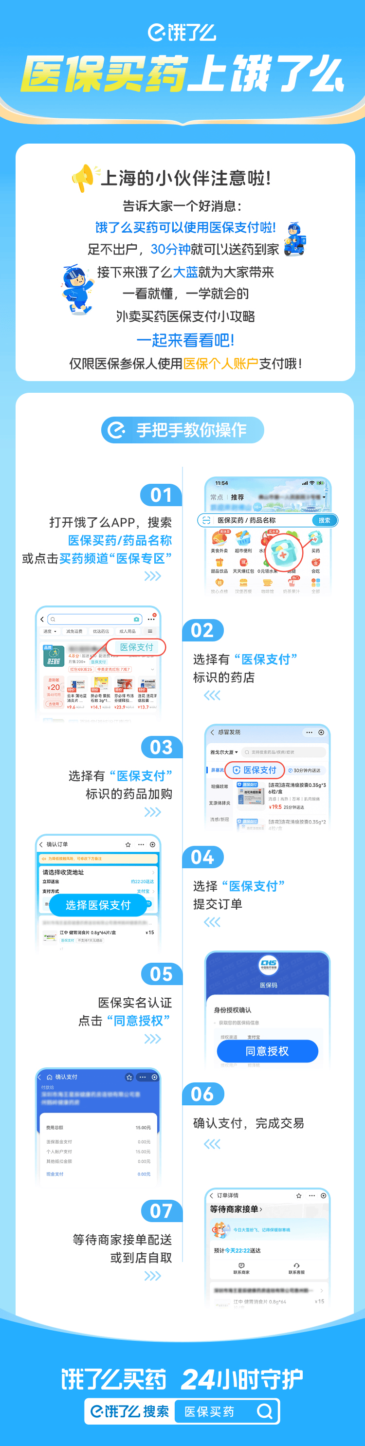 上海医保提取平台(上海医疗保险提取)