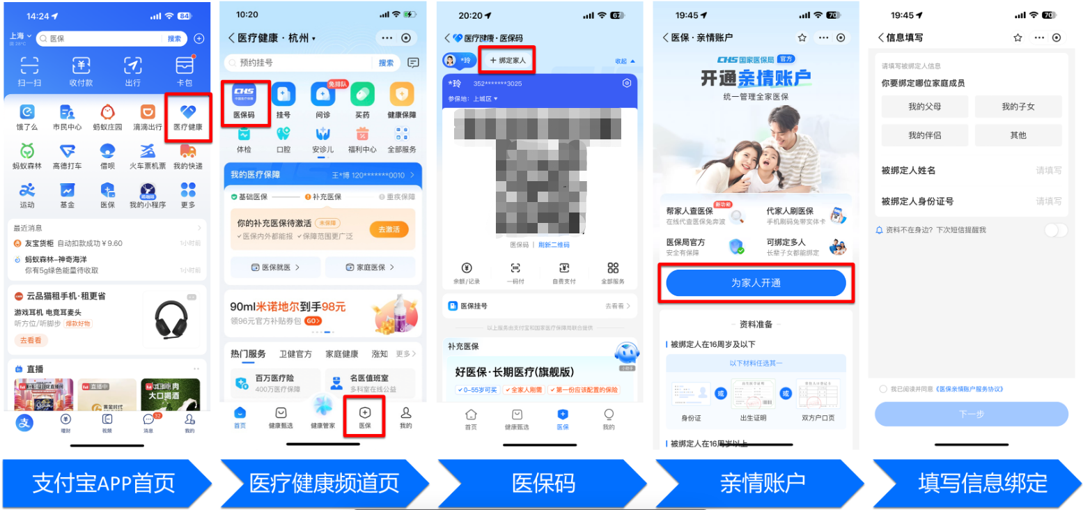南宁全国医保卡变现平台(021医保卡变现)