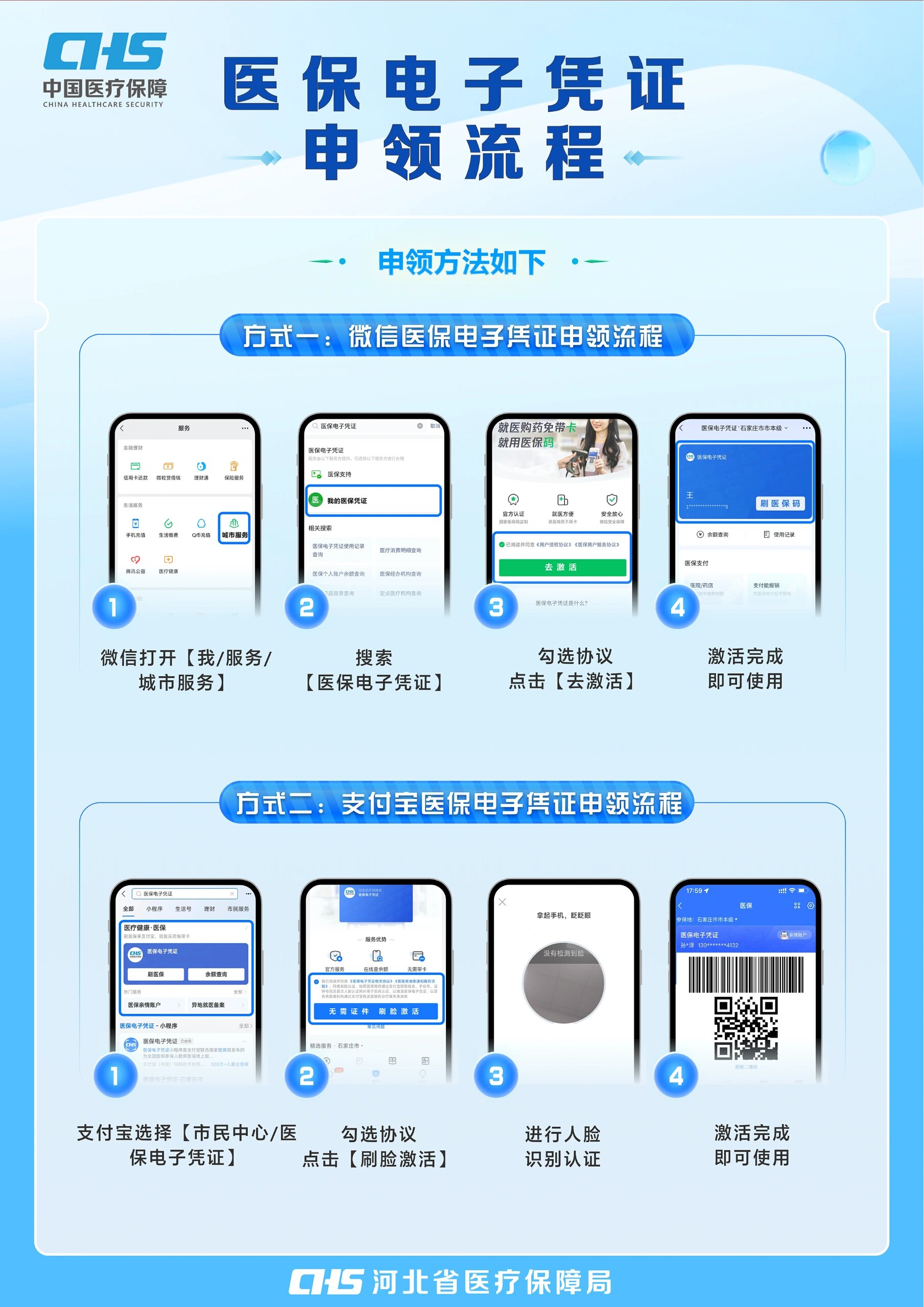 南宁医保卡金额如何提取(医保卡金额提取方法)