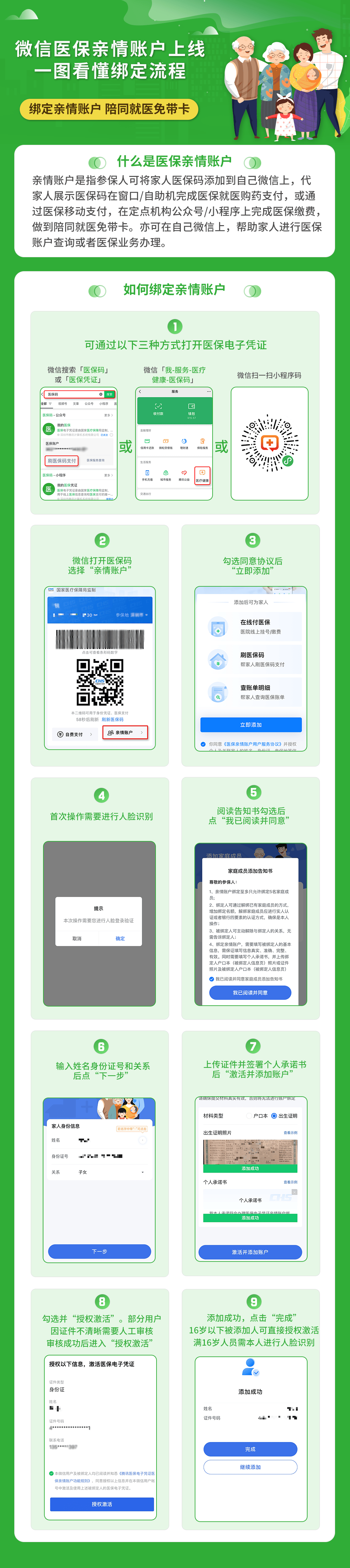 南宁医保24小时提取微信(微信提取医保卡里的钱)