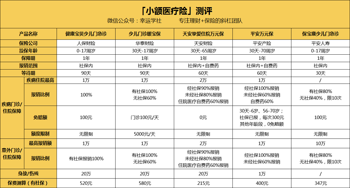 南宁医保小额提取代办600以内(医保提取24小时中介)