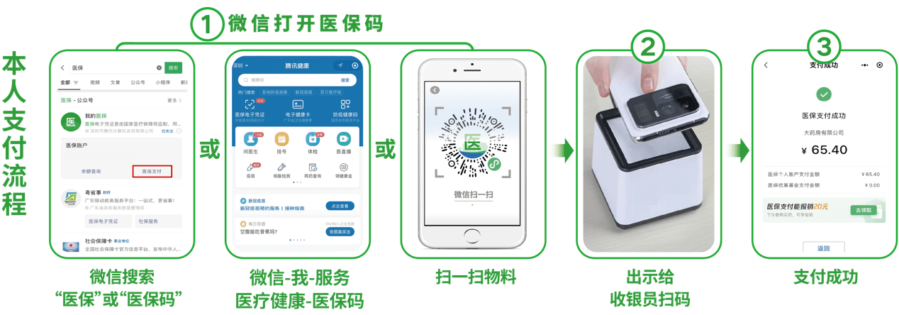 南宁24小时在线套医保卡微信(医保取现24小时微信)