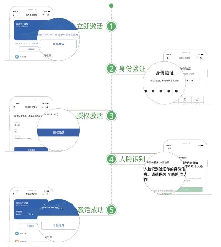 南宁武汉医保卡余额提取(武汉医保卡余额提取多久到账)