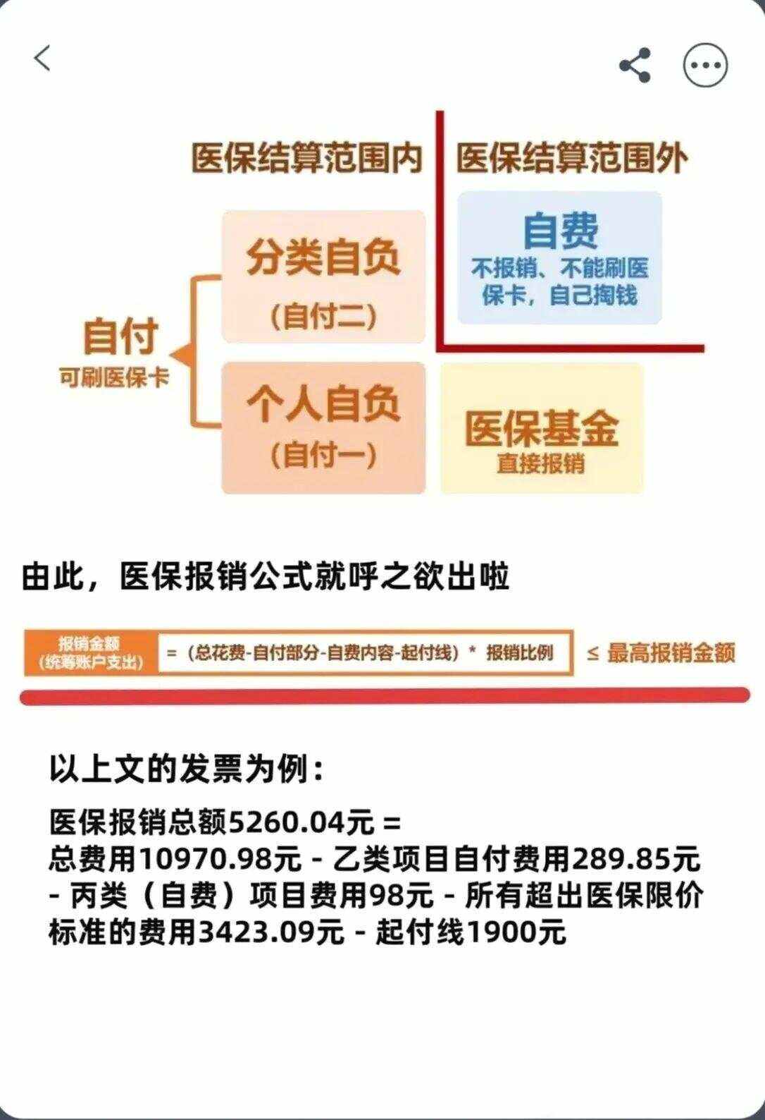 南宁异地就医医保报销是怎么报销的(异地就医医保报销是怎么报销的2023年)