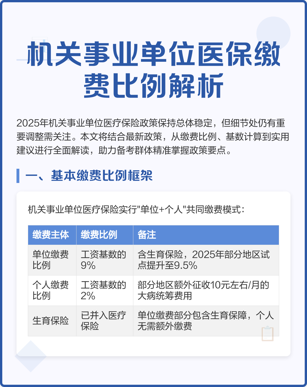 南宁2019城镇医保缴费金额(2019城乡居民基本医疗保险缴费)