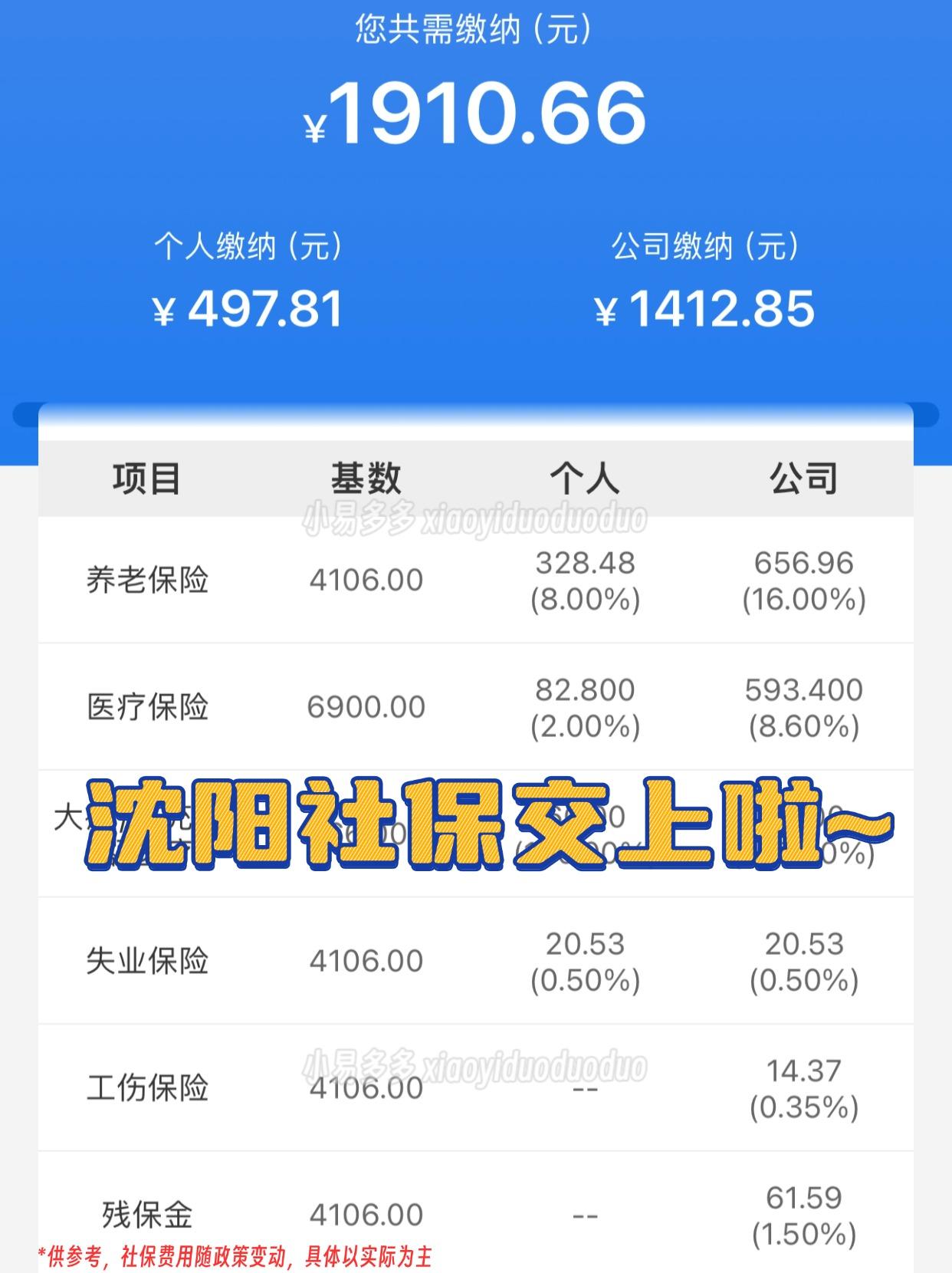 沈阳医保中心咨询电话(沈阳医保局24小时咨询电话)