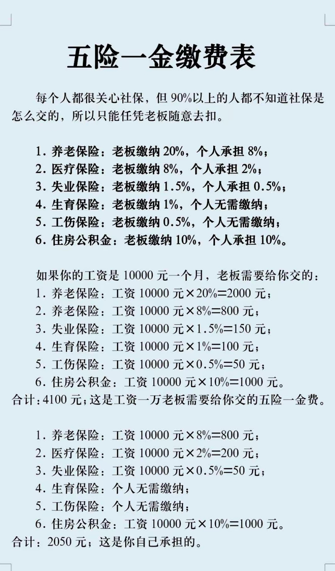 职工医保和居民医保的区别(北京职工医保和居民医保的区别)
