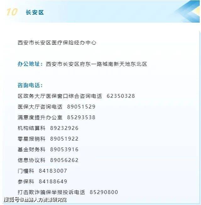南宁医保局电话(医保局电话打不通怎么办)
